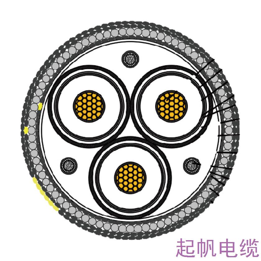 海底電纜三芯12/20kV